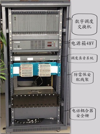 調度系統(tǒng)主機圖