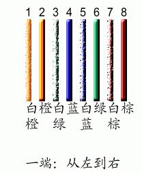 Wˮ^ӷD
