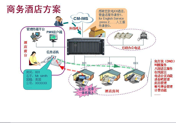 SOC9000̿ؽQC(j)ɫǼƵ