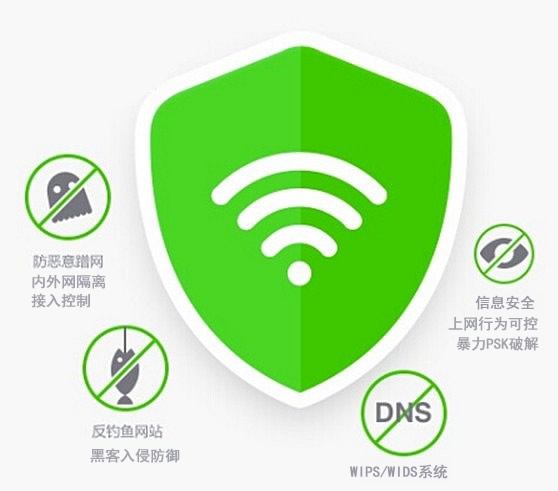 企業(yè)辦公無(wú)線覆蓋解決方案