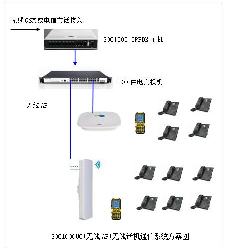 oIPԒQC(j)MW(wng)