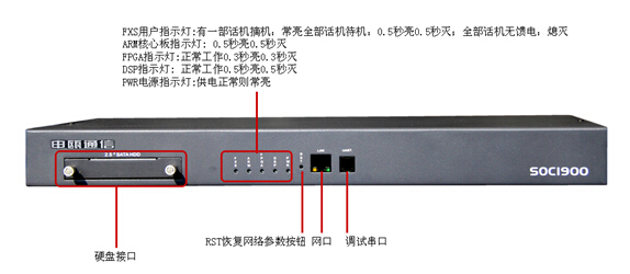 soc1900錄音系統(tǒng)